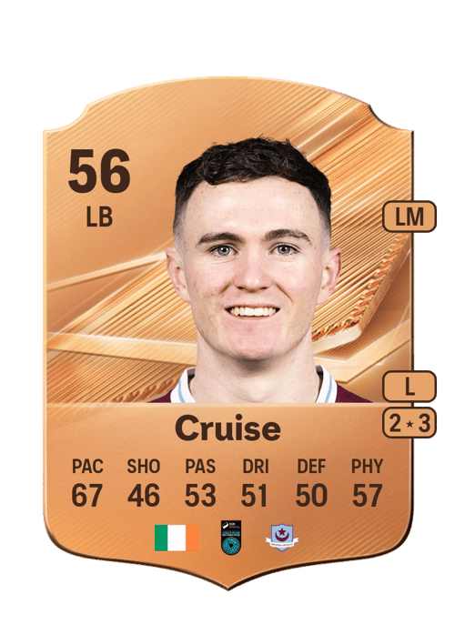 Kieran Cruise