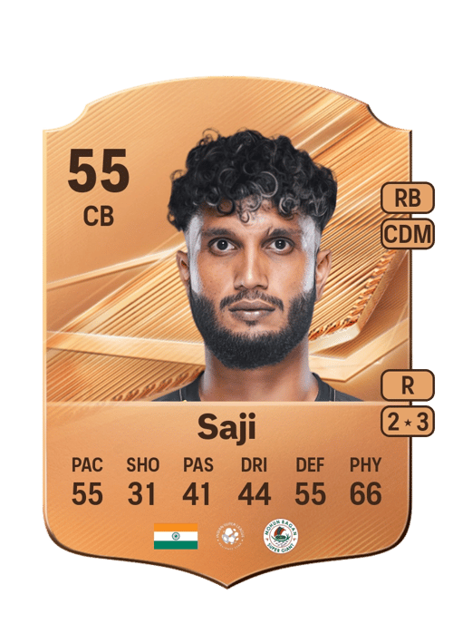 Alex Saji