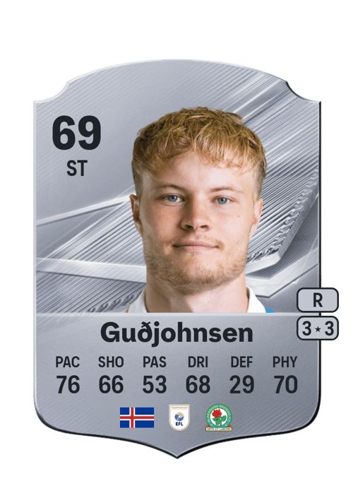 Andri Lucas Guðjohnsen