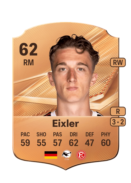 Lukas Eixler
