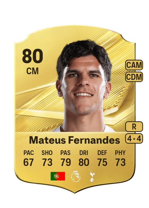 Mateus Fernandes