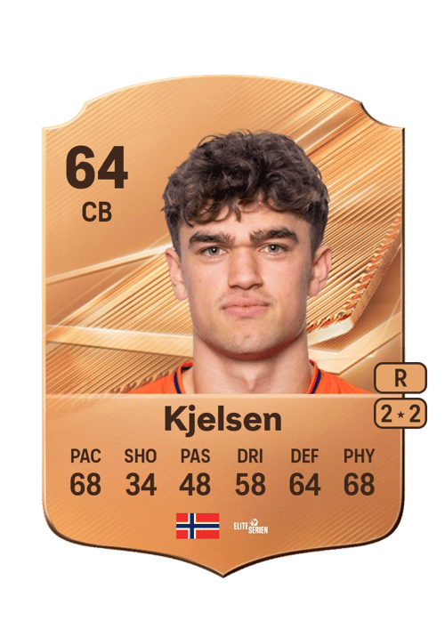 Aleksander Kjelsen