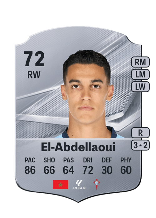 Jones El-Abdellaoui
