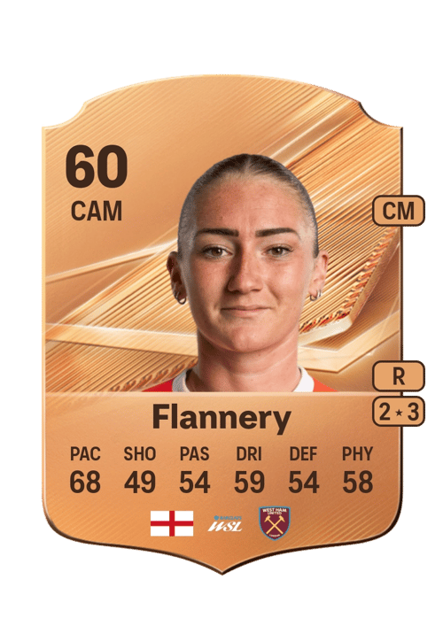 Keira Flannery