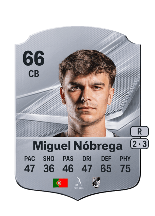Miguel Nóbrega