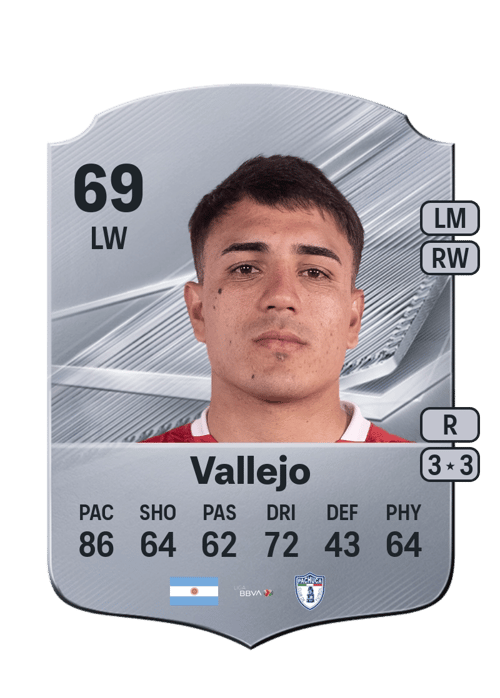 Javier Nicolas Vallejo