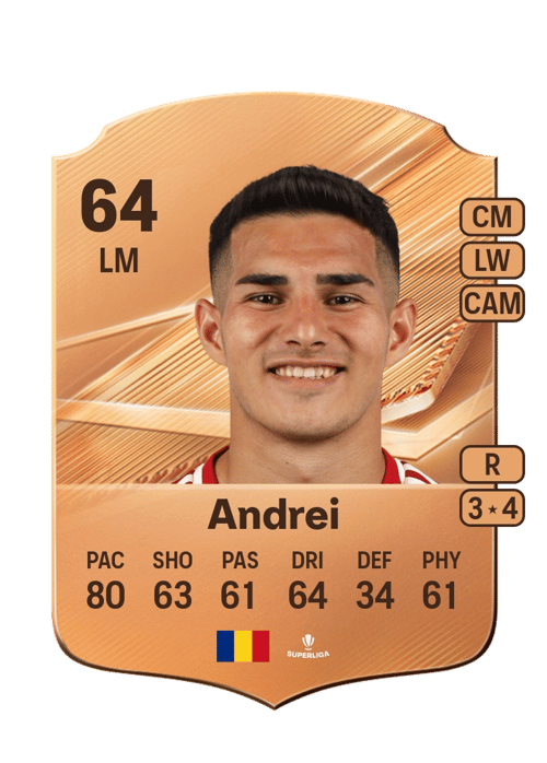 Doru Andrei