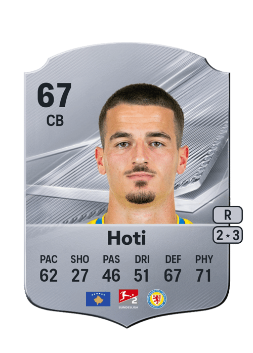 Andi Hoti