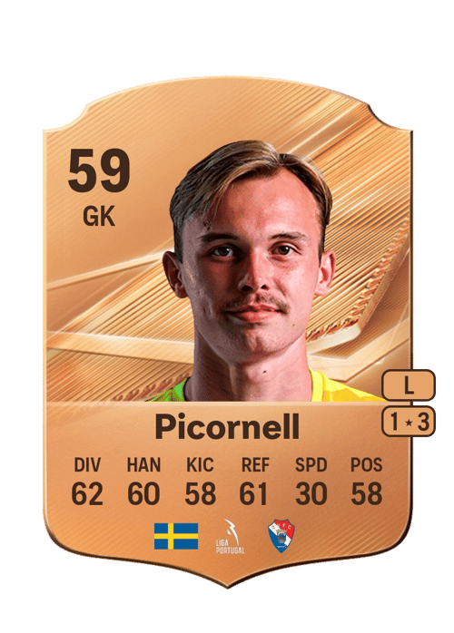 André Picornell