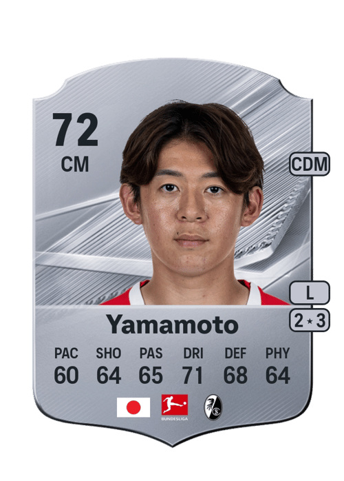 Rihito Yamamoto