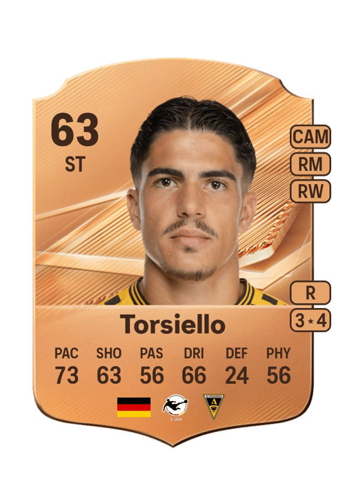 Fabio Torsiello
