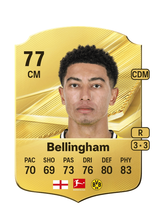 Jobe Bellingham