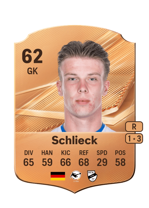 Timo Schlieck