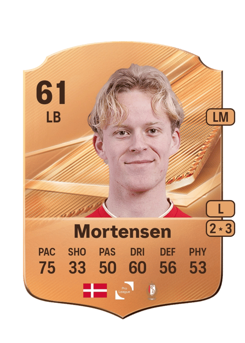 Gustav Mortensen