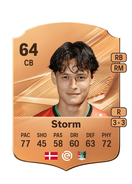 Tobias Storm