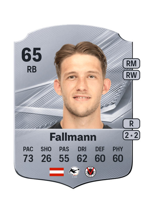 Pascal Fallmann