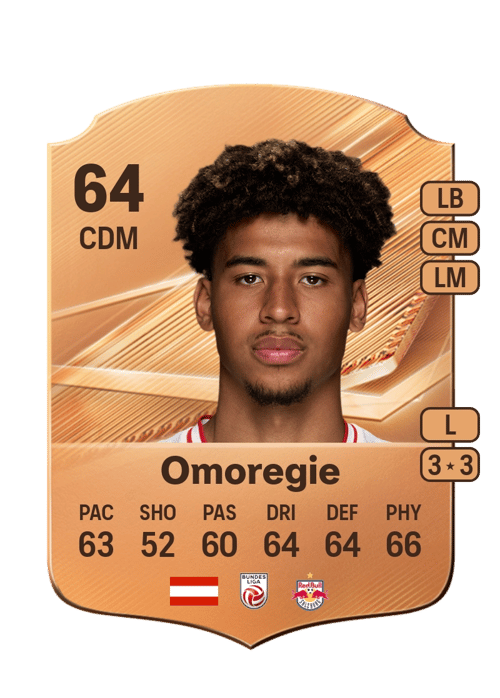 Justin Omoregie
