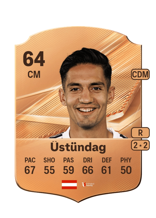Cem Üstündag
