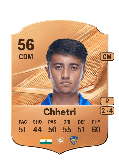 Ayush Chhetri