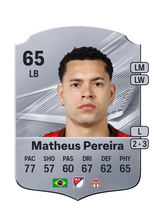 Matheus Pereira
