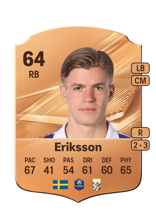 Felix Eriksson