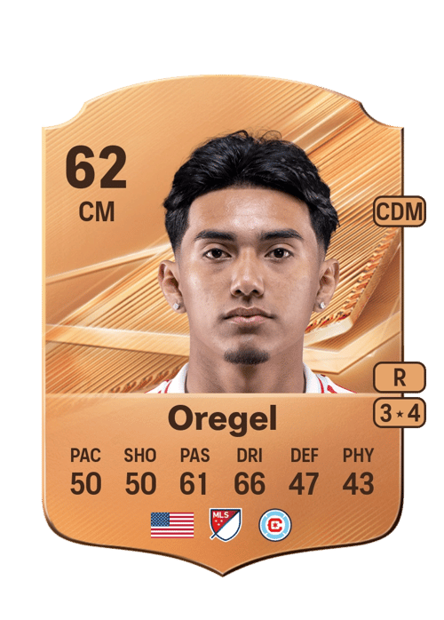 Sergio Oregel