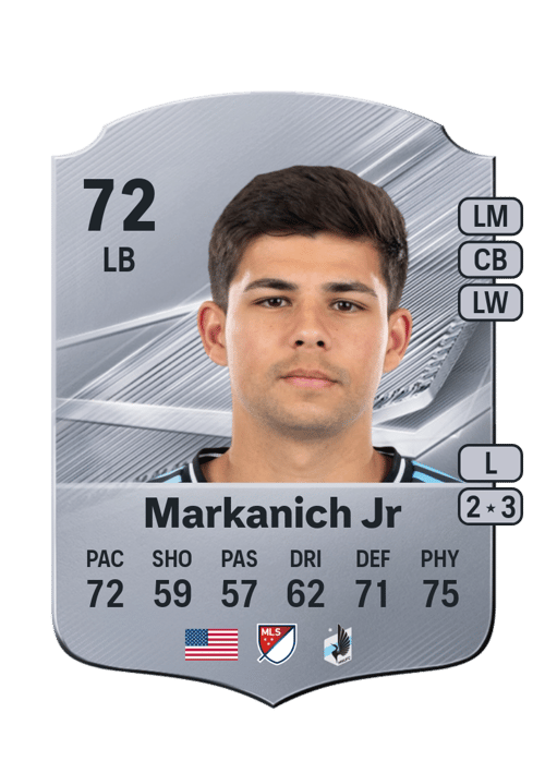 Anthony Markanich Jr