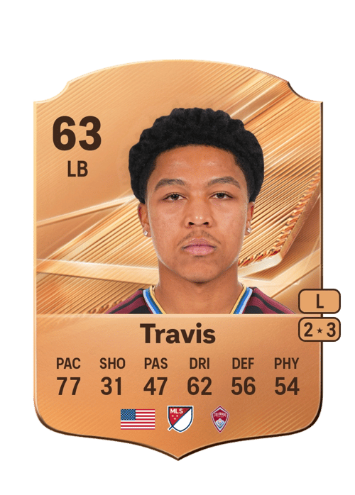 Jackson Travis