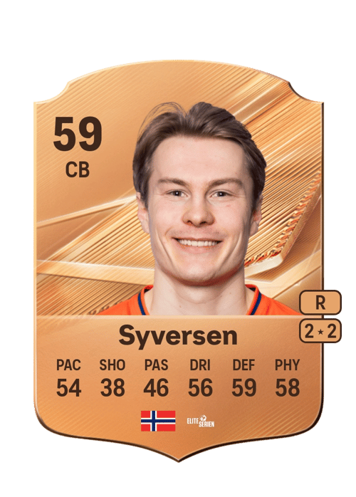 Ulrik Syversen