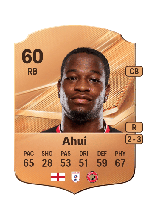 Elicha Ahui