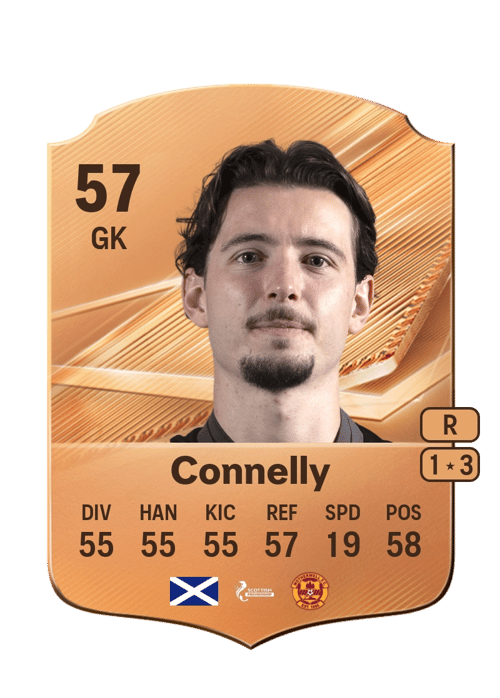 Matthew Connelly