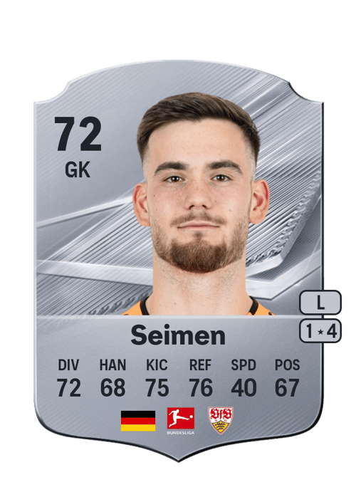 Dennis Seimen
