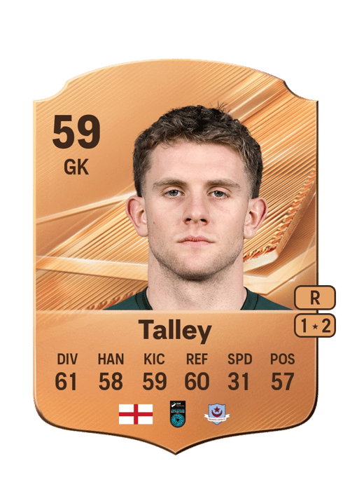 Fynn Talley