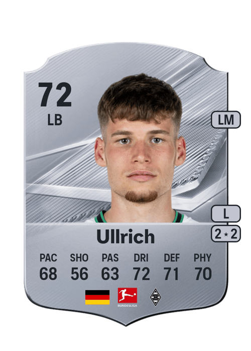 Lukas Ullrich