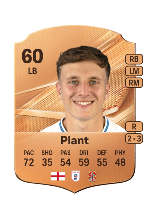 James Plant