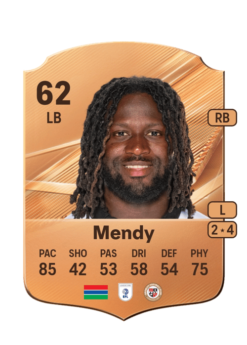 Jacob Mendy