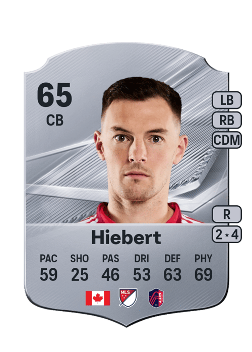 Kyle Hiebert