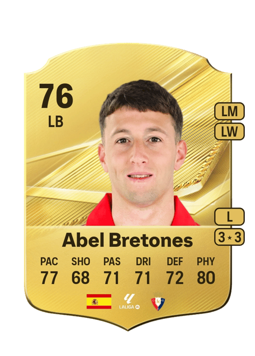 Abel Bretones