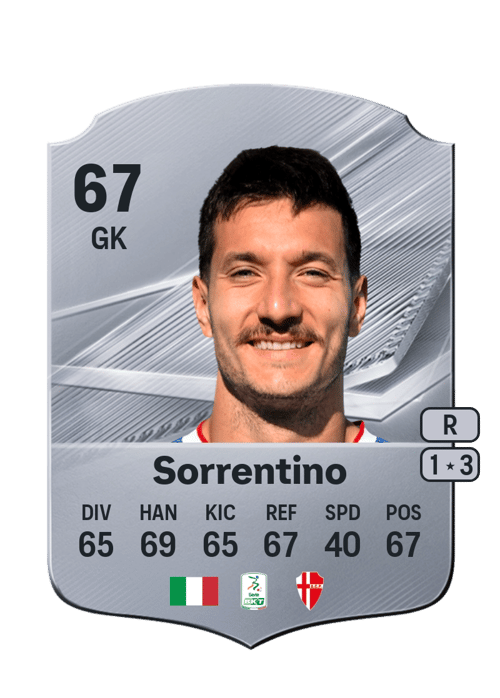 Alessandro Sorrentino