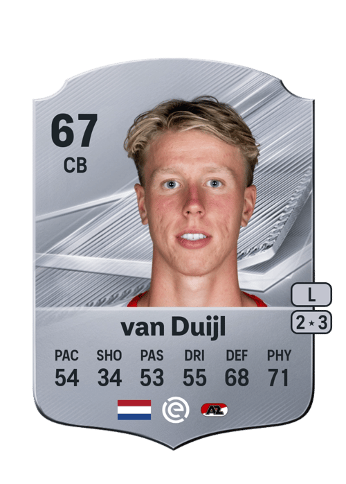 Billy van Duijl