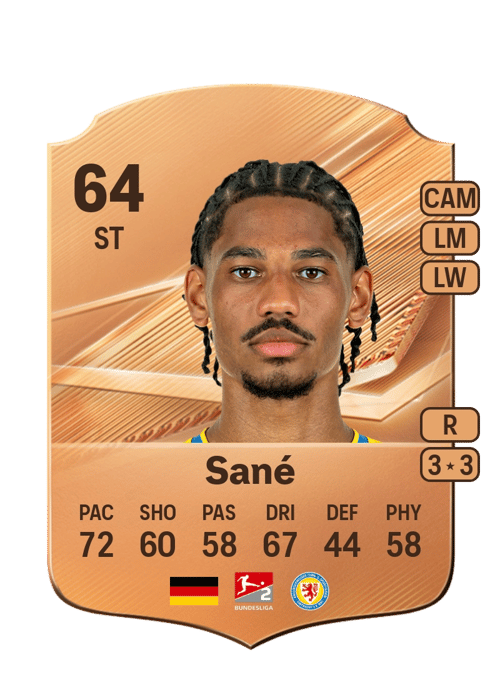 Sidi Sané