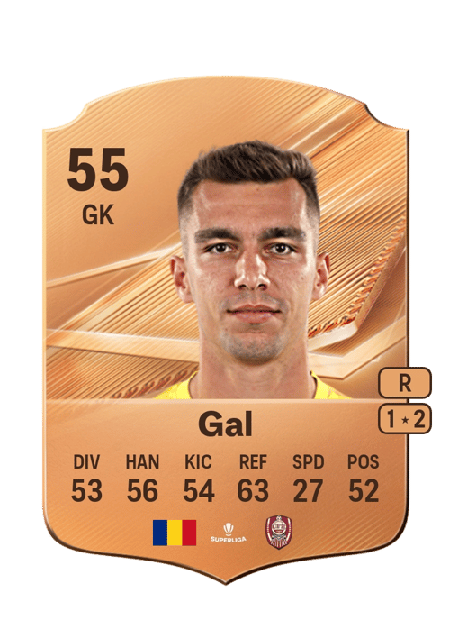 Rareș Gal