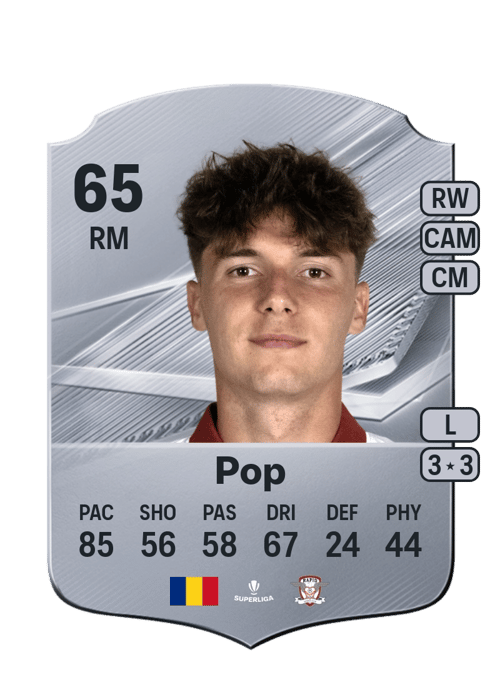Rareș Pop