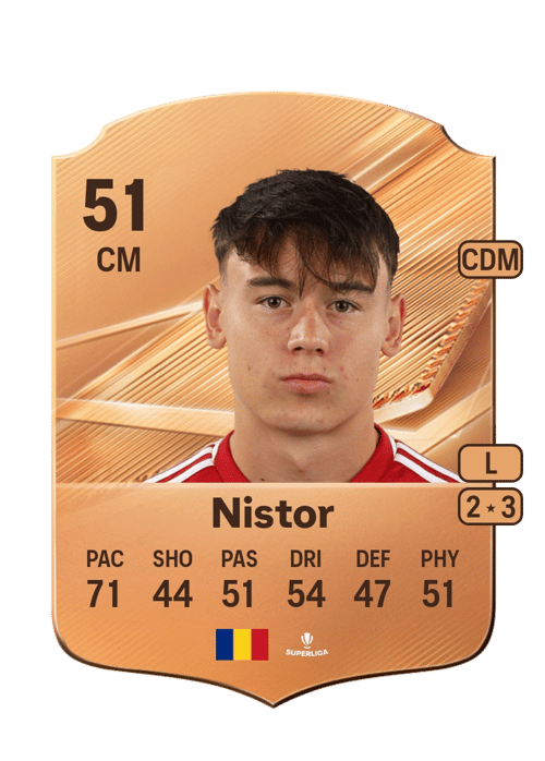 Ákos Nistor