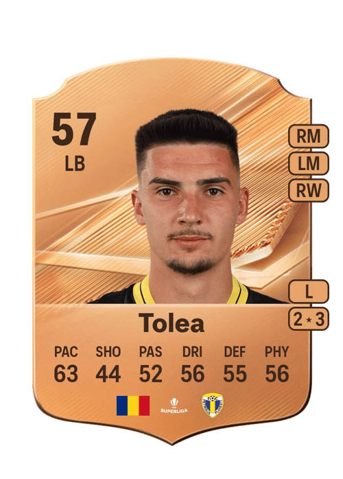 Ioan Tolea