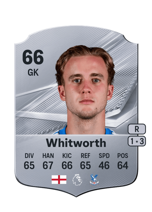 Joe Whitworth