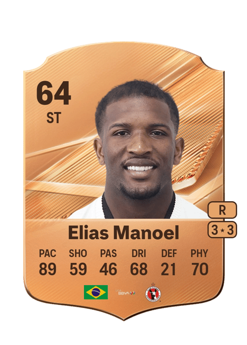 Elias Manoel