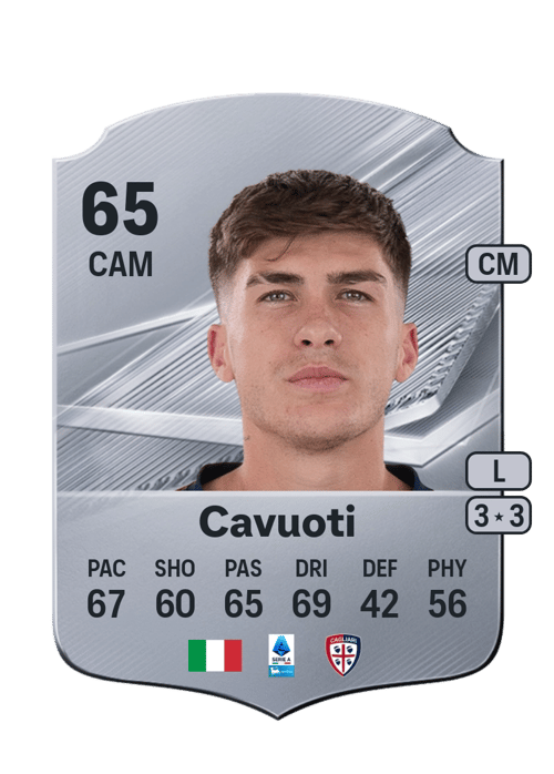Nicolò Cavuoti