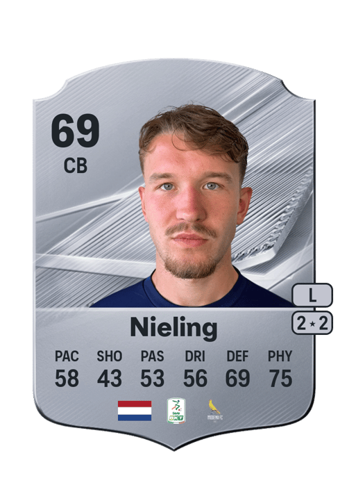Bryant Nieling