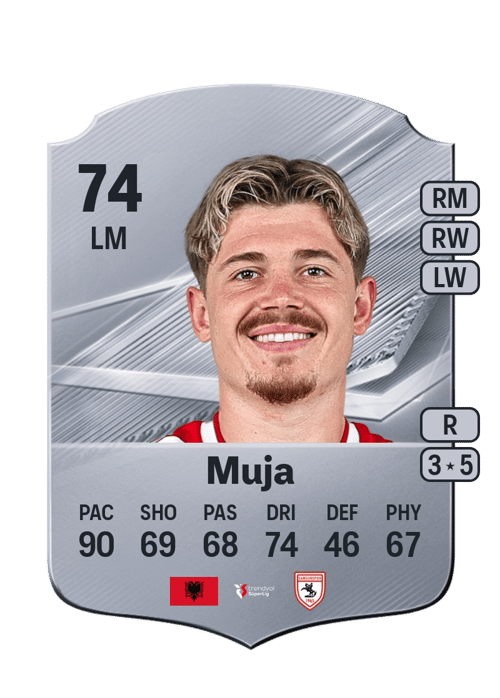 Arbnor Muja